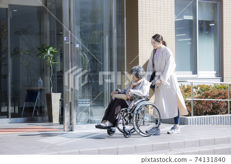 Wheelchair hospital entrance automatic door 74131840