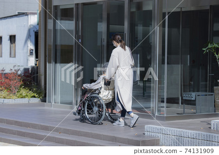 輪椅醫院入口自動門 74131909