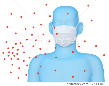Illustration of hygiene mask Mask White bleeds type Mannequin usage example and image of fine particles (1_3) 74133830
