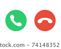 Call button icon set. Vector eps10 74148352