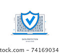 Data protection 74169034