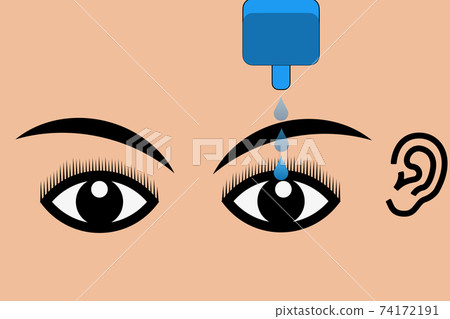 To eye drops 74172191