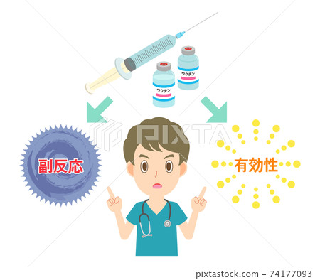 一位男醫生解釋了疫苗的有效性和副作用 74177093