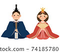 Hinamatsuri, the inner back and the dolls 74185780