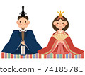 Hinamatsuri: Inner back and chicks with felt 74185781