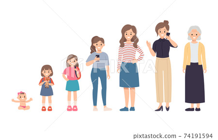 human aging process clipart