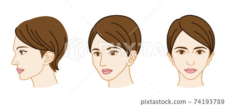 Shortcut female head in three directions Shortcut female head in three directions 74193789