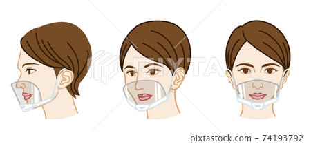A woman's head wearing a mouse shield in three directions A woman's head wearing a mouse shield in three directions 74193792