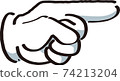 pointing 74213204