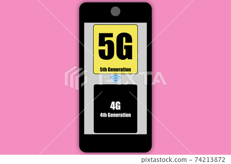 從4G到5G 74213872