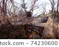 Sannoto signpost 74230600