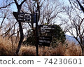 Sannoto signpost 74230601