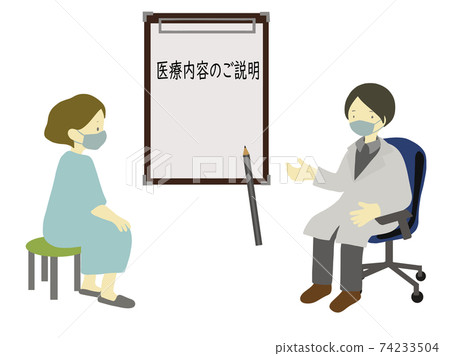 手繪插圖的醫生和患者在檢查室做解釋，並帶有易於理解的知情同意圖像 74233504