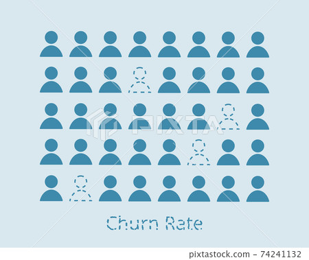 churn rate which is the rate at which customers terminate or cancel to pay for the service vector 74241132
