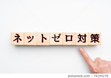 Image Net zero measures 74244276