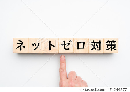 Image Net zero measures 74244277