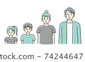  Happy family 74244647