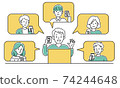 Remote drinking party 74244648