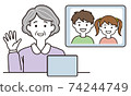 Online homecoming (grandmother and grandchild) 74244749