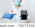 Writing note showing Smart Device. Business photo 74273538