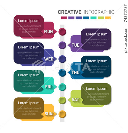 Time line, Timeline business for 7 day, week, Timeline infographics design vector and Presentation business can be used for Business concept with 7 options, steps or processes. Time line, Timeline business for 7 day, week, Timeline infographics design vector and Presentation business can be used for Business concept with 7 options, steps or processes. 74273787