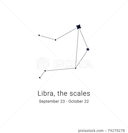 Libra the scales. Constellation and the date Stock