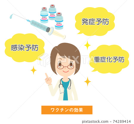 A female doctor in a white coat explaining the effects of the vaccine 74289414