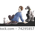 Living with pets 74295857
