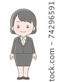 Female illustration 74296591