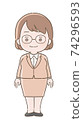 Female illustration 74296593