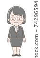 Female illustration 74296594