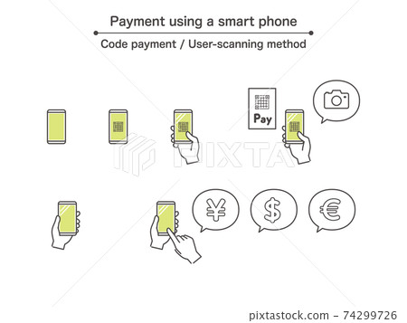 Code payment using smartphone (user scan method) Icon set / 2 colors Code payment using smartphone (user scan method) Icon set / 2 colors 74299726