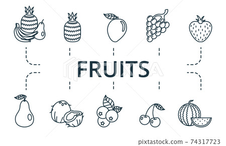 Pixel Fruits Pack