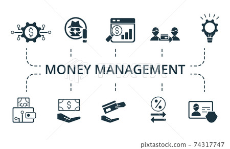 Money Management icon set. Collection contain... - Stock Illustration ...
