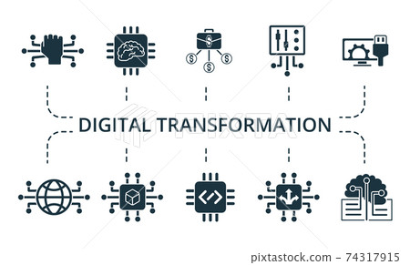 Digitalization icon set. Collection contain... - Stock Illustration ...