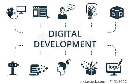 Digital Development icon set. Collection contain pack of pixel perfect creative icons. Digital Development elements set. 74318032