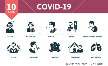 Covid-19 icon set. Collection contain fever, headache, chills, fatigue and over icons. Covid-19 elements set. 74318058