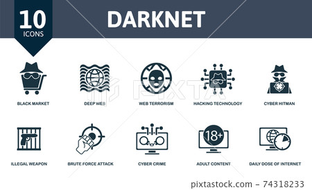 Darknet Market Search