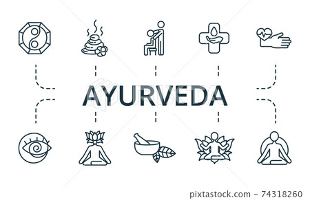 Ayurveda icon set. Collection contain alternative, homeopathy, hypnosis, acupuncture, chiropractic, tai, chi and over icons. Ayurveda elements set. 74318260