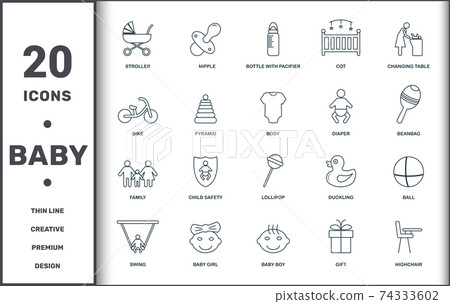 Baby Things icons set collection. Includes creative elements such as Stroller, Nipple, Bottle With Pacifier, Cot, Changing Table, Child Safety and Lollipop premium icons Baby Things icons set collection. Includes creative elements such as Stroller, Nipple, Bottle With Pacifier, Cot, Changing Table, Child Safety and Lollipop premium icons 74333602