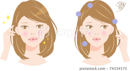 Hair and scalp odor Female before and after Hair and scalp odor Female before and after 74334573