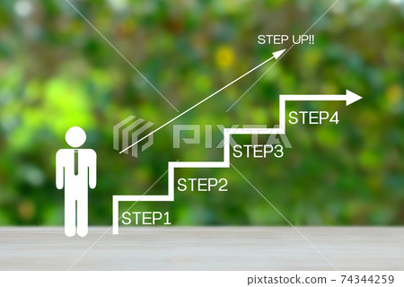 商業形象流程提升 74344259