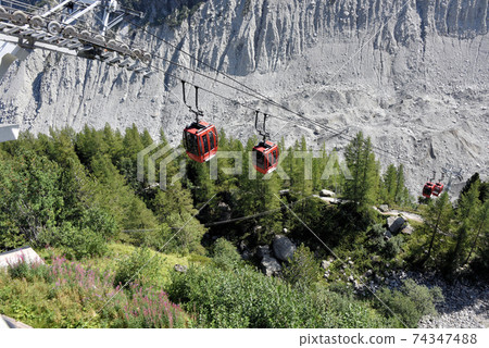 Glacier sightseeing from Montanvale Observatory 74347488