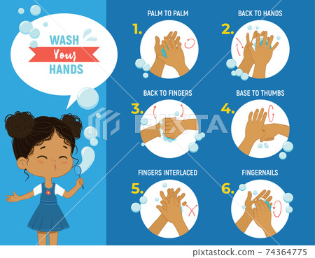 How to wash your hands Step Poster Infographic illustration. Poster with African girl shows how to wash hands properly 74364775