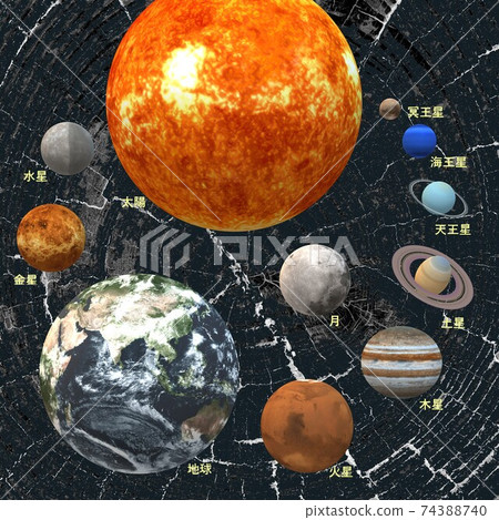 創造宇宙9 創造宇宙9 74388740