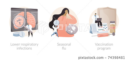 Contagious disease abstract concept vector illustrations. 74398481