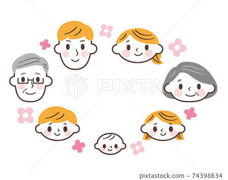 Cute family face icon set 74398634