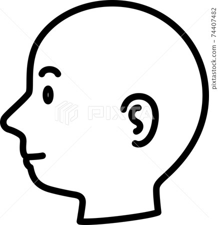 Head image plate: Head seen from the side Head image plate: Head seen from the side 74407482