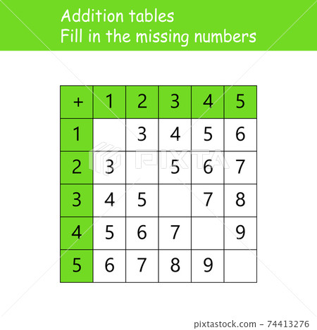 Addition tables. Fill in the missing numbers. Logic game. Poster for kids education. Maths child poster. School vector illustration with colorful cubes on light background. Addition tables. Fill in the missing numbers. Logic game. Poster for kids education. Maths child poster. School vector illustration with colorful cubes on light background. 74413276