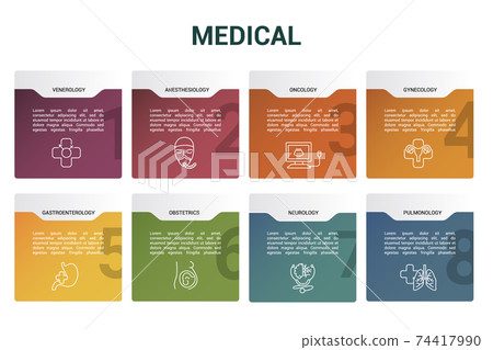 Infographic Medical template. Icons in different colors. Include Venerology, Anesthesiology, Oncology, Gynecology and others. 74417990